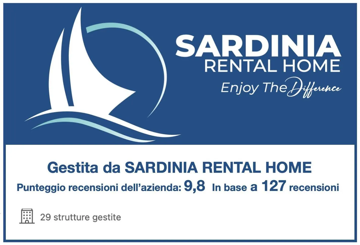 Capo Coda Cavallo Villa Salinedda Giardino Vista Mare Италия
